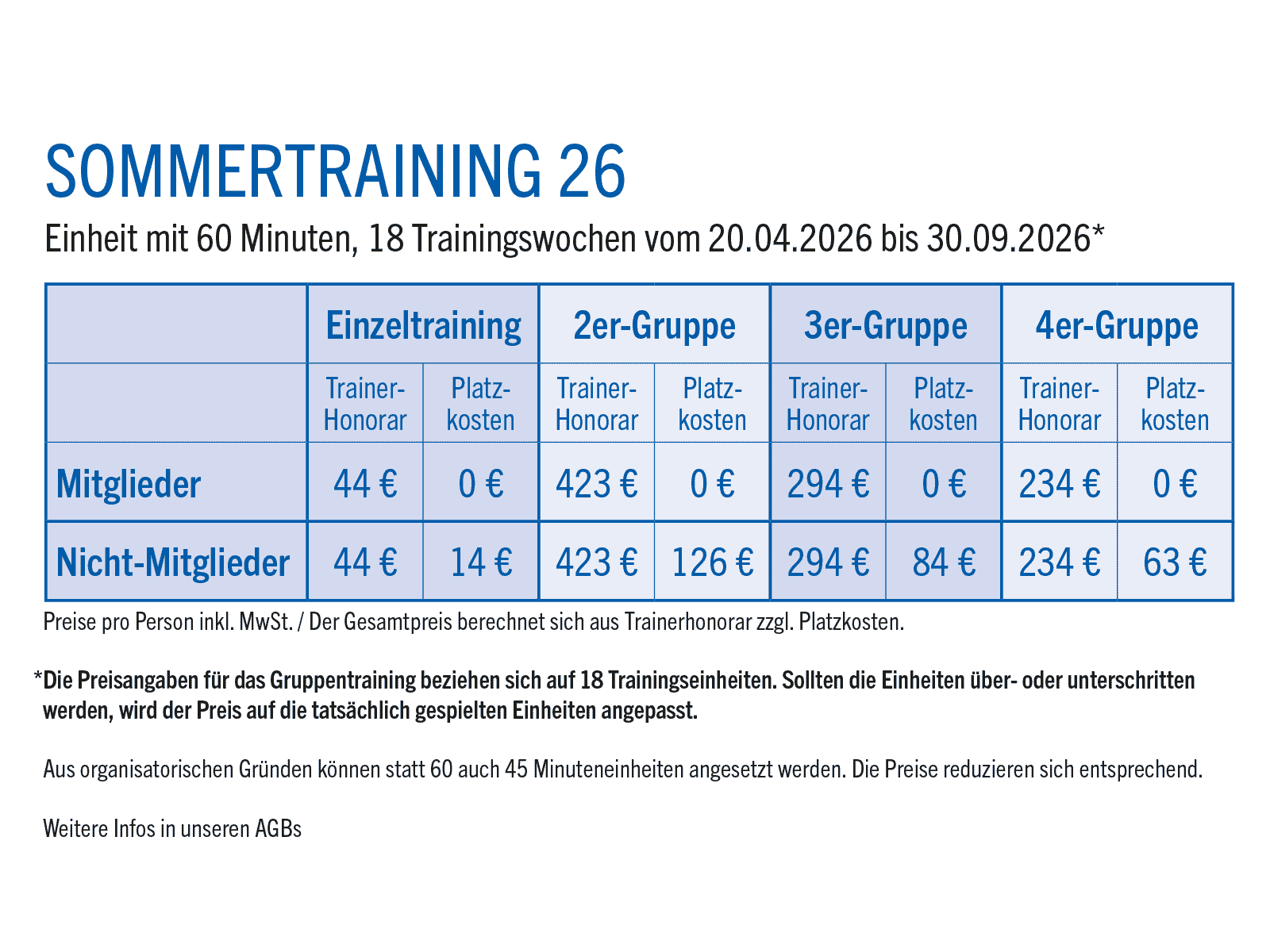 Preise-Tennisschule-2250326 Preise-Tennisschule-2250326